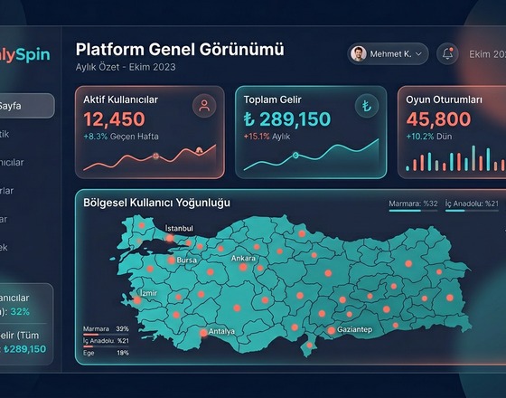 OnlySpin Platform Genel Görünümü